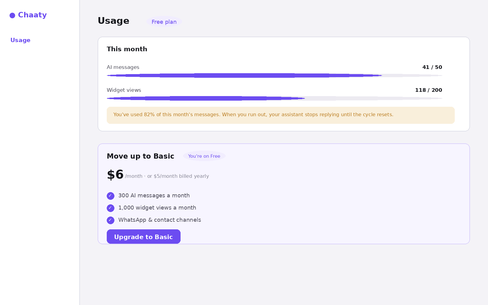 The usage screen with both meters