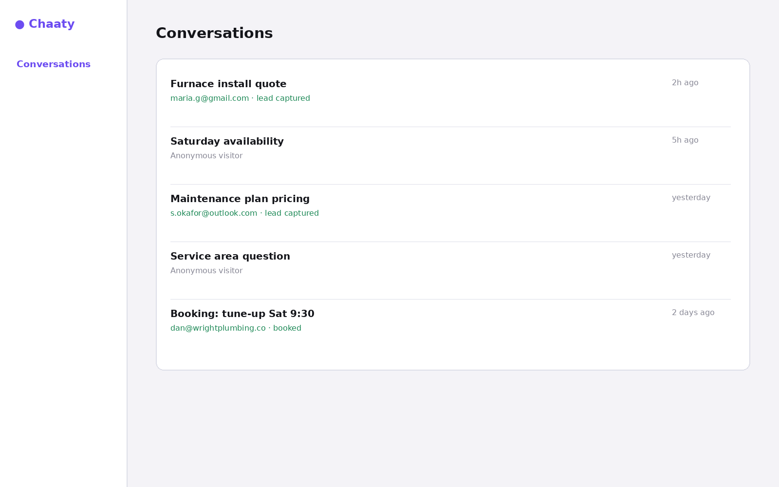 The conversations list with outcomes